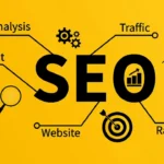 Mengapa SEO Penting bagi Kesuksesan Bisnis Berikut Alasannya